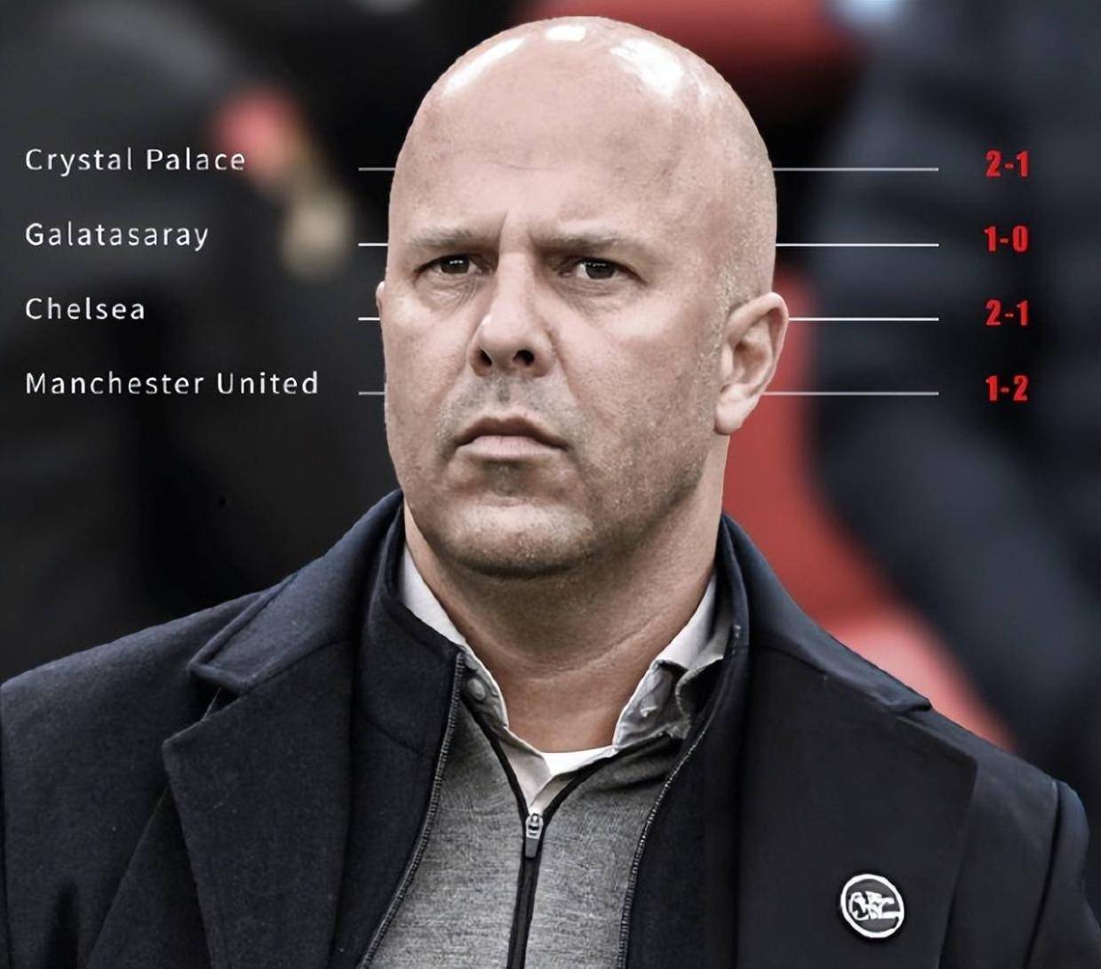 利物浦不敌曼联暴露多少问题，萨拉赫状态下滑有内因，连败或持续